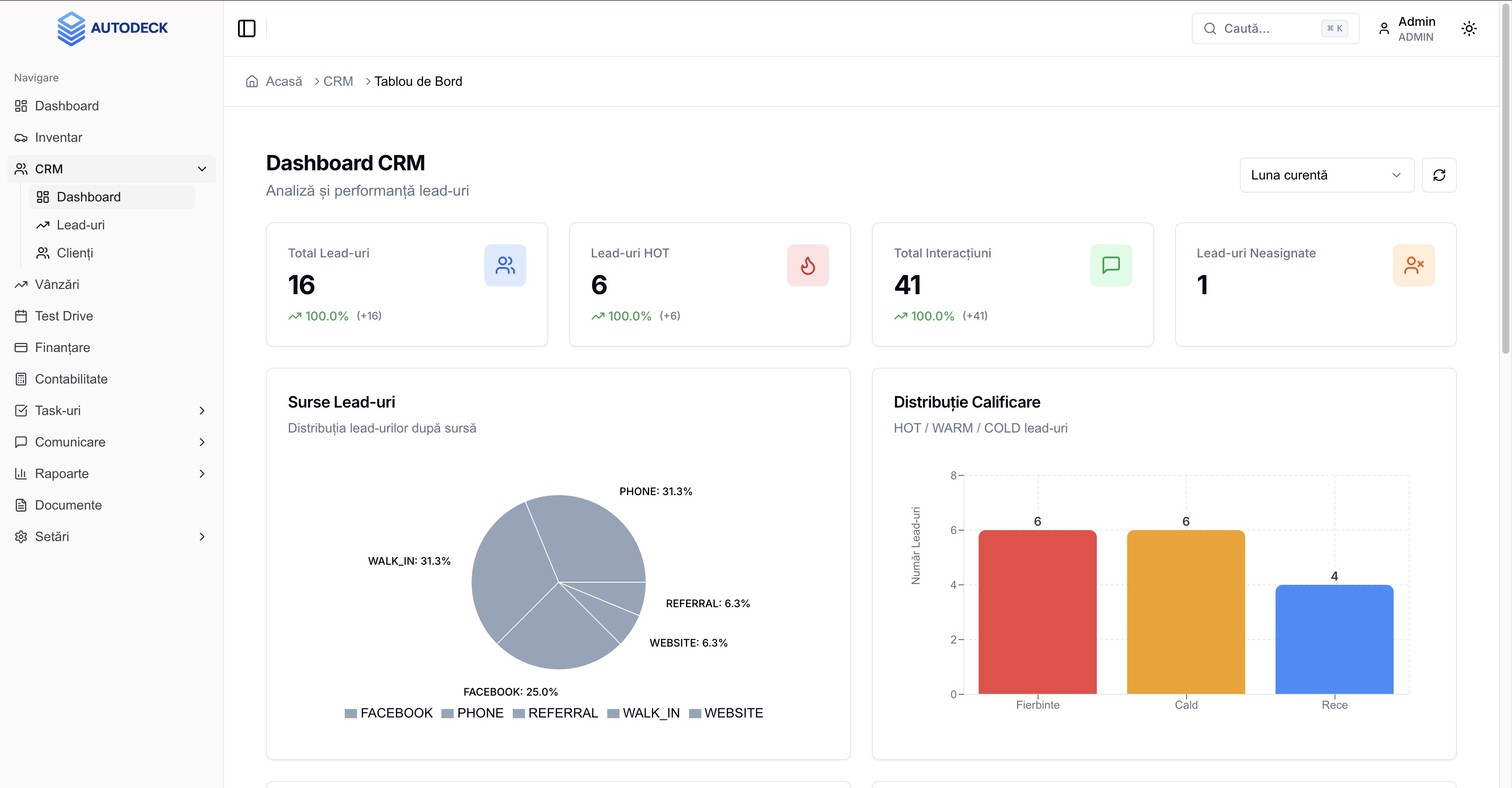 CRM Dashboard - Gestionarea clienților și lead-urilor
